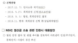 시민에 돌려줄 개발이익금 1300억…인천시, 환수의지 있나