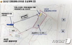 괴산군, 쓰레기소각장 인근에 친환경에너지타운 조성한다