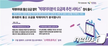 내게 맞는 이동통신 요금제는?…빅데이터 추천서비스 시작