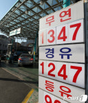 32개월만에 휘발유 가격 최저치