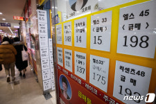 급매도 안나가요