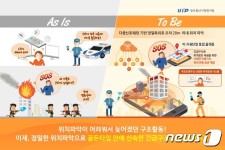 112·119 긴급출동 위치파악 정밀해진다…알뜰·키즈폰에 연동