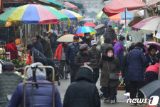 겨울비 내리는 죽도어시장