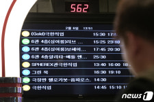 설 연휴 마지막날 천만 돌파한 영화 극한직업
