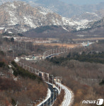 현대아산, 동해선 도로 타고 금강산으로
