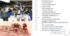 산업은행만 믿고 어음거래했는데…뿔난 화승 하청업체들 국민청원