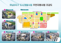 광주 하남3지구 도시개발사업 2월 완료…406억 주민 지원