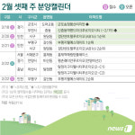 2월 분양 본격 시작…검단 푸르지오 포함 3205가구 공급