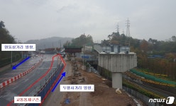 울산시, 22일 산업로 명동마을 교차로 일원 교통 통제