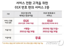 SKT 011·017 서비스 접는다…2021년까지 번호는 표시