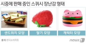 '액괴' 이어 말랑말랑 '스퀴시'도 유해성 물질 방출…'장난감 포비아'