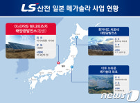 LS산전, 18MW급 日 하나미즈키 메가솔라 발전소 완공 
