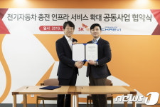 SK네트웍스, 전기차 충전 인프라 확산 나선다