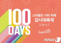 스타필드 시티 위례, 개점 100일 맞아 첫 대형 할인행사