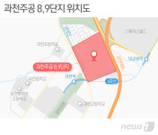 과천주공 8·9단지 잡음…통합 재건축 완주할까