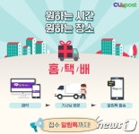 CU 홈택배 서비스, 론칭 석달 만에 이용건수 3배 껑충