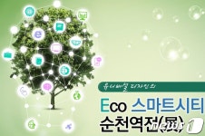 순천시, 전국 유일 스마트시티형 도시재생 공모 선정