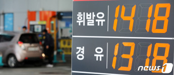 유류세 인하 기간 연장, 인하율은 축소