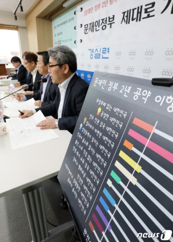문재인 정부 2년 공약이행 평가 결과 발표하는 경실련