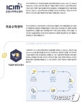 부산시·수리연, 의료수학(산업수학) 컨설팅 지원 