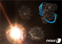 강한 빛이 우주 먼지 쪼갠다…별의 탄생·소멸 중요 단서