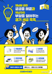 경기도 체납관리단, 세금 징수·일자리창출·취약계층 발굴 1석3조 성과