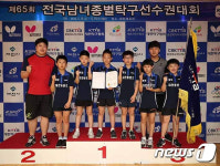 대전동문초, 전국초등학교 탁구대회 2연패 기염  