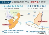文대통령, 오송서 바이오헬스 육성…충북 전진기지 부상