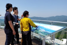 무주보건의료원 공중보건의사, 무주군 바로알기 탐방