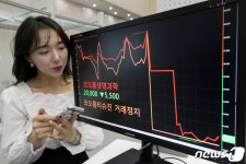 코오롱생명과학, 인보사 허가 취소에 주가 급락