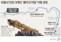 허블레아니 인양할 아담이 온다…내일 인양시작 목표