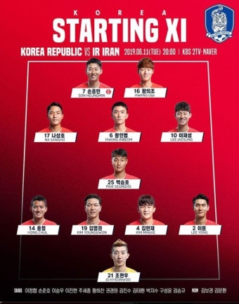 [A매치] 손흥민·황의조 투톱, 백승호 데뷔전…이란전 선발 라인업