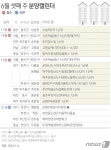 [분양캘린더]6월3주 전국 7421가구 분양…파주 동시물량