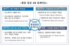 충당부채 슬쩍 줄이는 상장사, 재무제표 심사대상 된다