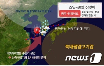 장마전선 영향 오전 10시 광주·전남에 호우주의보 발효