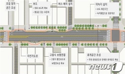 퇴계로2가~광희동 걷기 좋은 거리로…사람중심 도로로