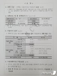 최영호 유례 없는 성공 사업…감사원 남구청사 감사 결과 반박