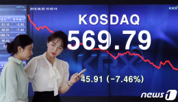 600선 무너진 코스닥