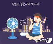칠곡군 1900세대 아파트 단지, 폭염속 7시간 정전