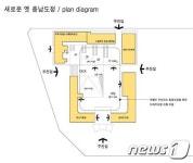 옛 충남도청 본관, 전시+도서관 활용하자