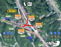 27·29일 부·울고속道 40~41㎞구간 양방향 일시적 전면 통제