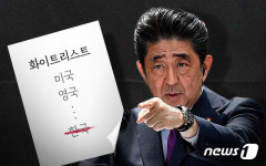 日 화이트리스트 배제 오늘부터 시행…산업계 긴장
