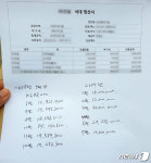 삼시세끼 밥 제공했는데...1억 못받은 함바 업주들 분통