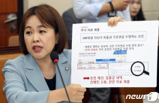 최기영 후보자 자료제출요구하는 송희경 의원