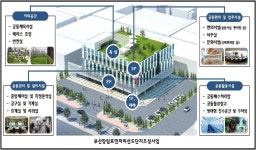 부산장림표면처리특화단지, 뿌리산업 선도단지로 선정