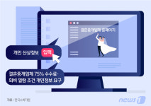 노총각·노처녀 두 번 울리는 결혼중개업체…계약위반·환급거부 성행