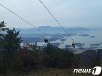 하동 금오산 짚와이어 균형발전박람회서 우수사례 선정