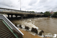 태풍 지나가고 불어난 대구 신천