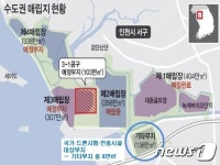 국내 첫 국가 드론인증센터…인천 서구 수도권매립지 조성