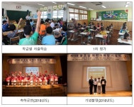경남 죽림초 5학년 3반, 어린이 화재안전 교육부장관상